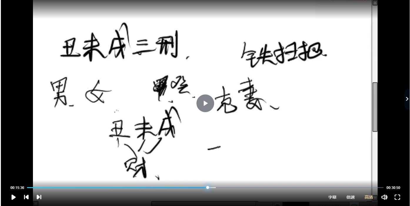 图片[2]_崔文举（催文举）徒弟卯木2022盲派命理基础课程（视频28讲）_易经玄学资料网