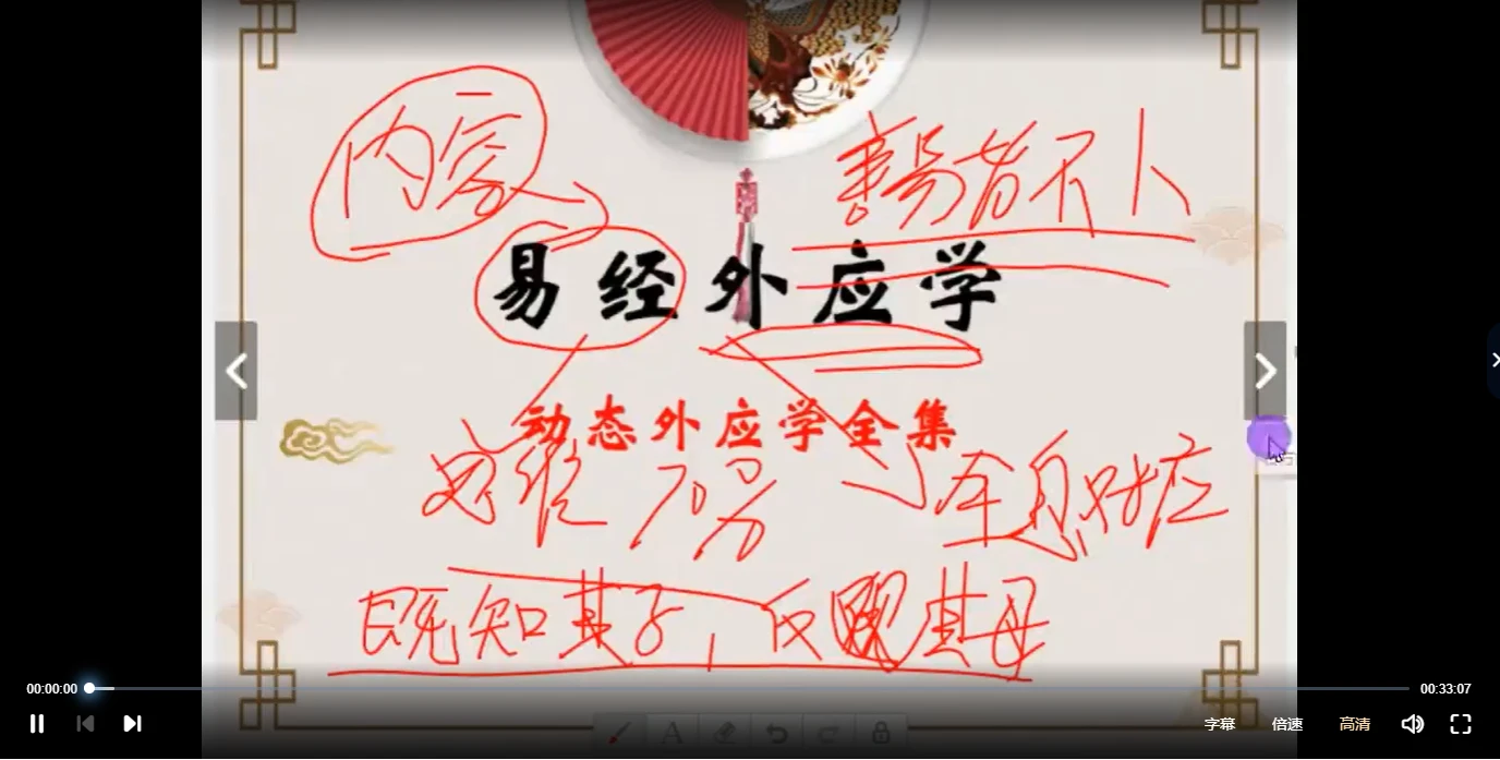 图片[2]_仙扑门《周易外应学》动态外应学全集（视频72集）_易经玄学资料网