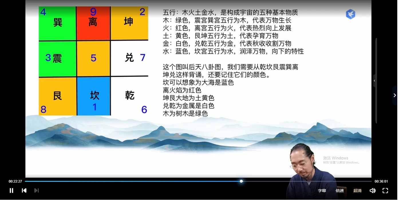 이미지[4]_도선문화 음판기문둔갑 고급반 강좌(영상 35개)_주역학 자료망