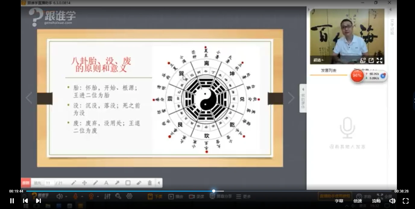 Image [4]_Yin Haoran 'I Ching Yin-Yang Five Elements Numerology' (Video 46 episodes)_I Ching Mysticism Information Network