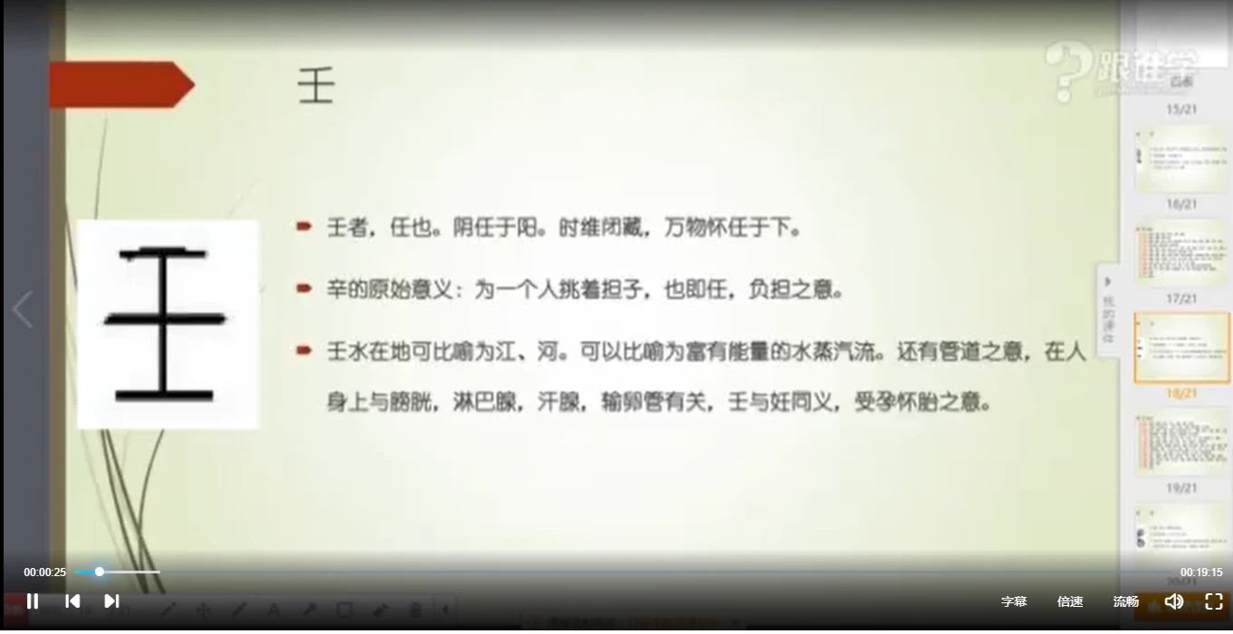 Image [5]_Yin Haoran 'I Ching Yin-Yang Five Elements Numerology' (Video 46 episodes)_I Ching Mysticism Information Network