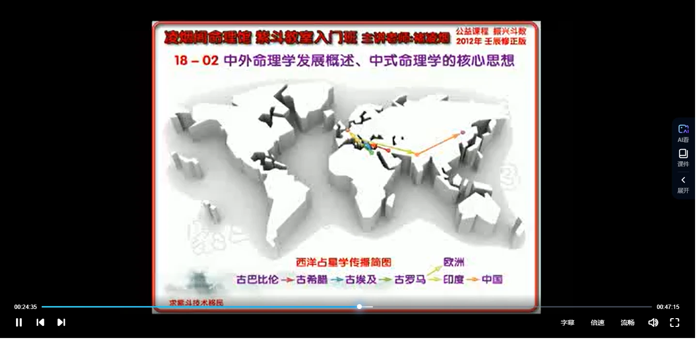 圖片[4]_褚凌煙《紫微斗數》影片12集（影片12集）_易經玄學資料網