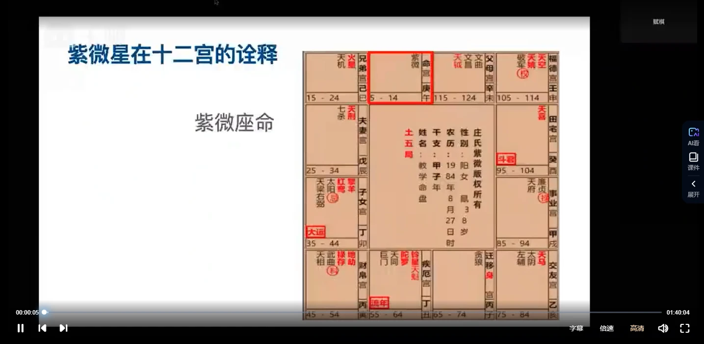图片[2]_赋棋《紫薇斗数》第二期_易经玄学资料网
