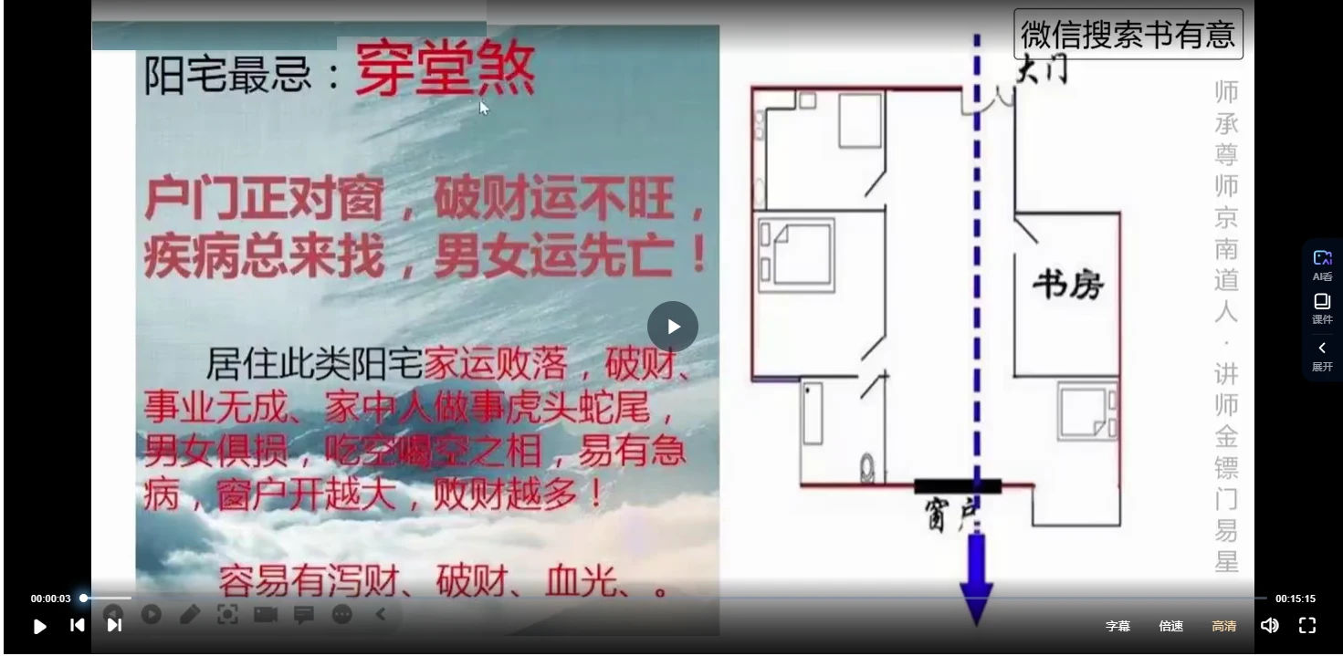 图片[2]_金镖门《风水师易星煞位及化解方法》（视频10集）_易经玄学资料网