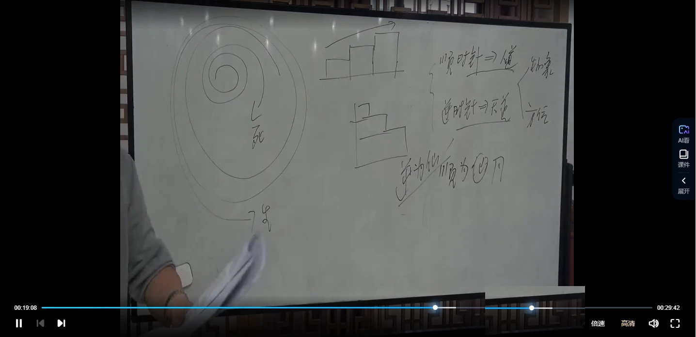 이미지[4]_진춘림～관물｜황극 매화 정품 강좌(비디오 12편)_역학 자료 웹사이트
