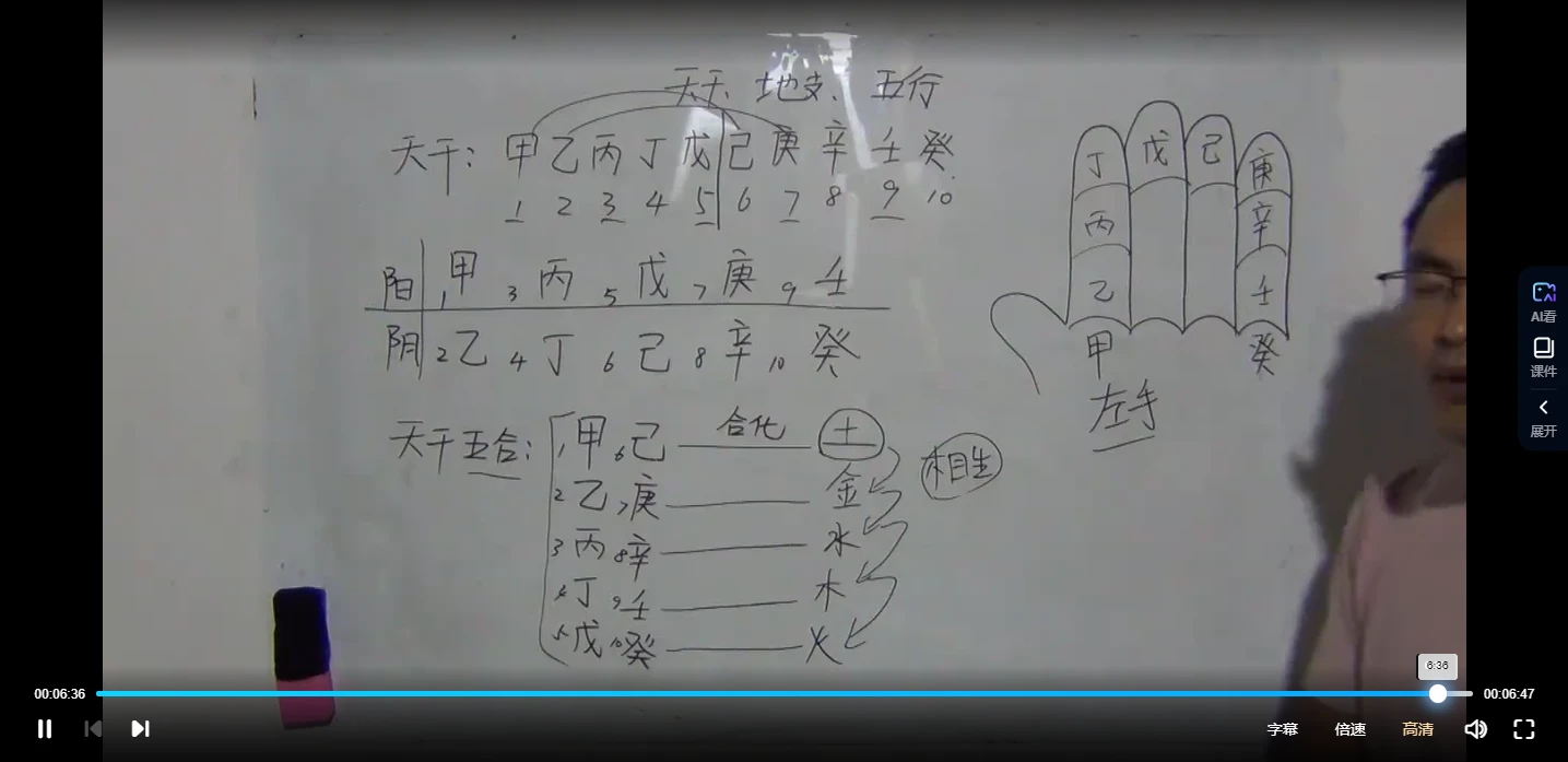 图片[4]_阴阳先生《安葬择日视频教学》视频33集_易经玄学资料网
