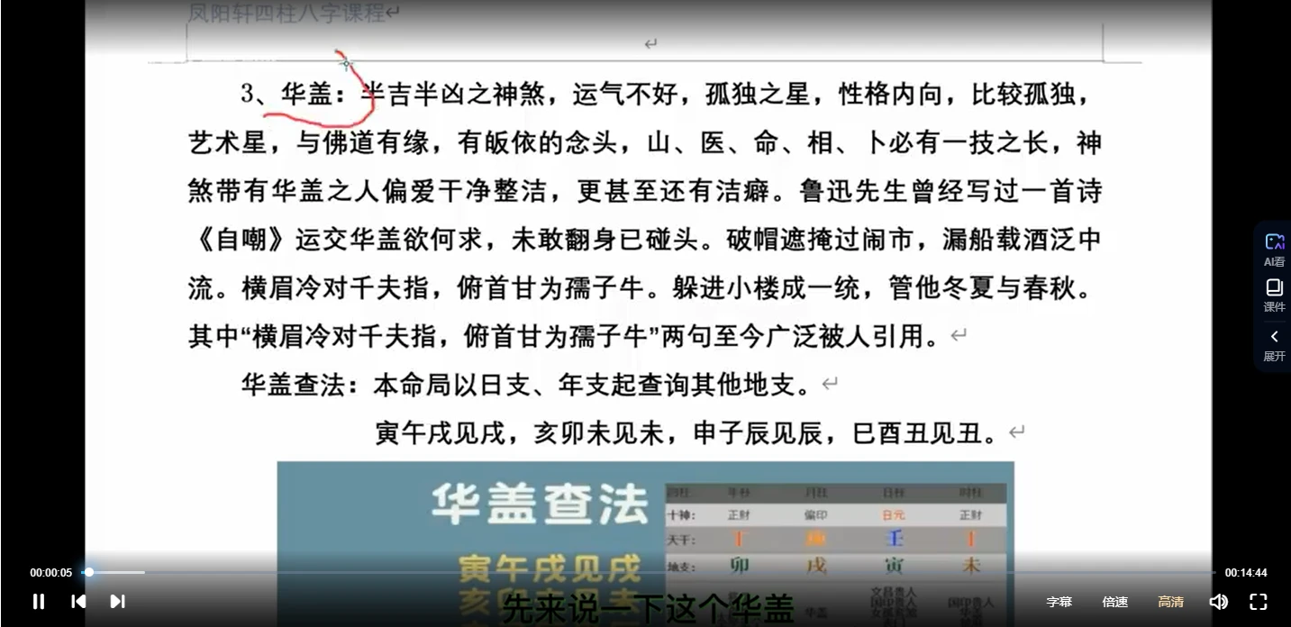 사진[3]_봉양헌 사주 예측 전문반（동영상 42집）_주역·현학 자료 사이트