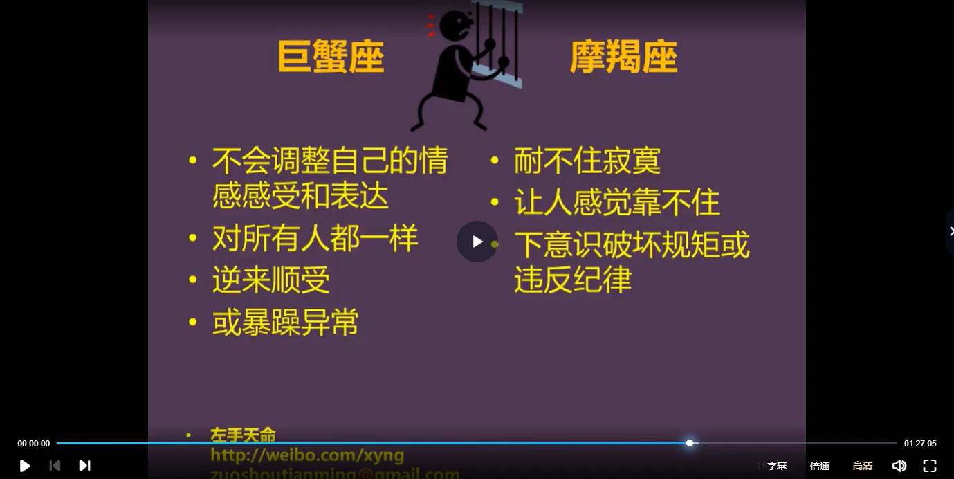 圖片[3]_左手天命零基礎學占星全套課程_易經玄學資料網