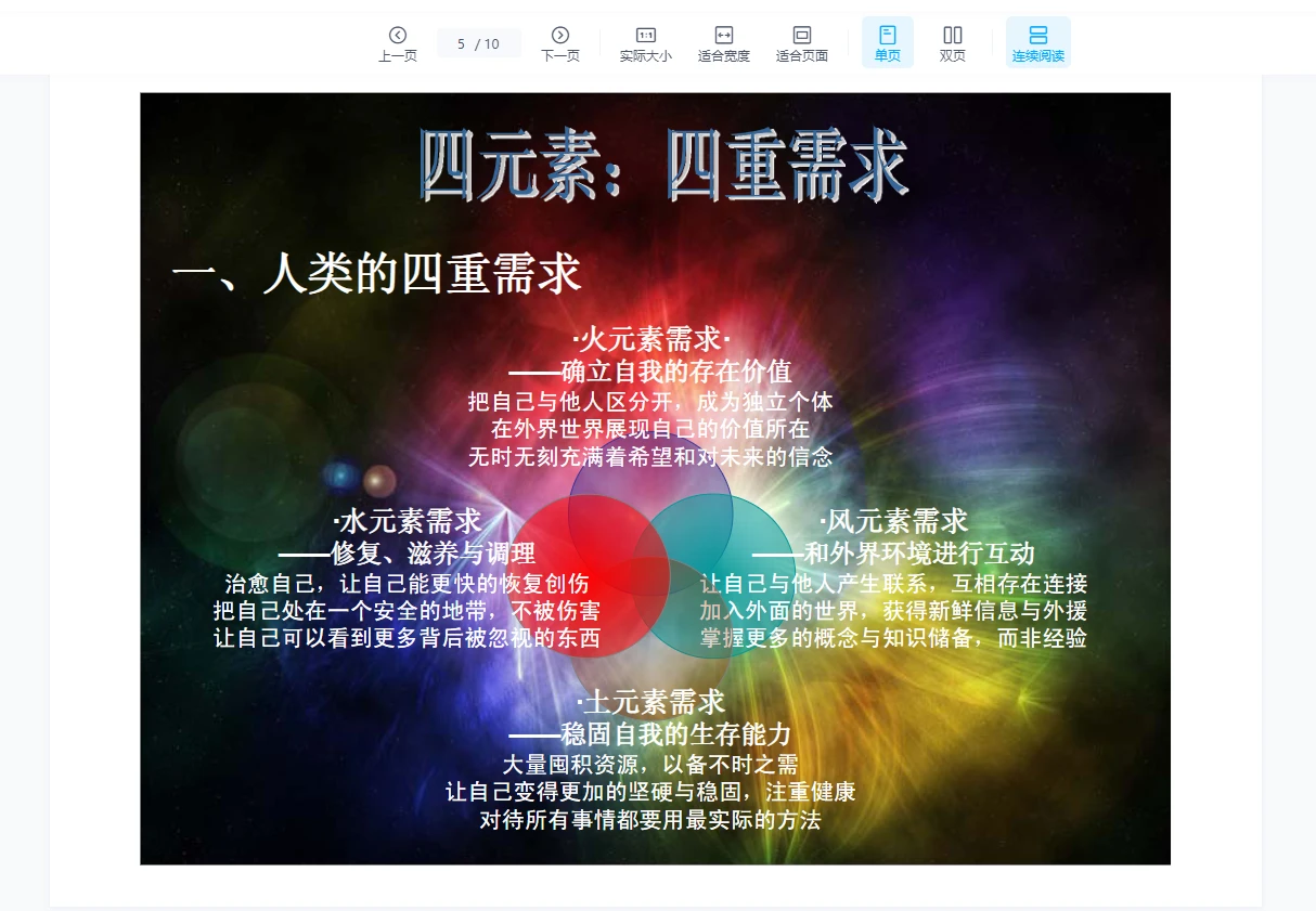 画像[5]_アンドレ心理占星術第1期と第2期（音声+講義）（音声+講義）_易経玄学資料ネット