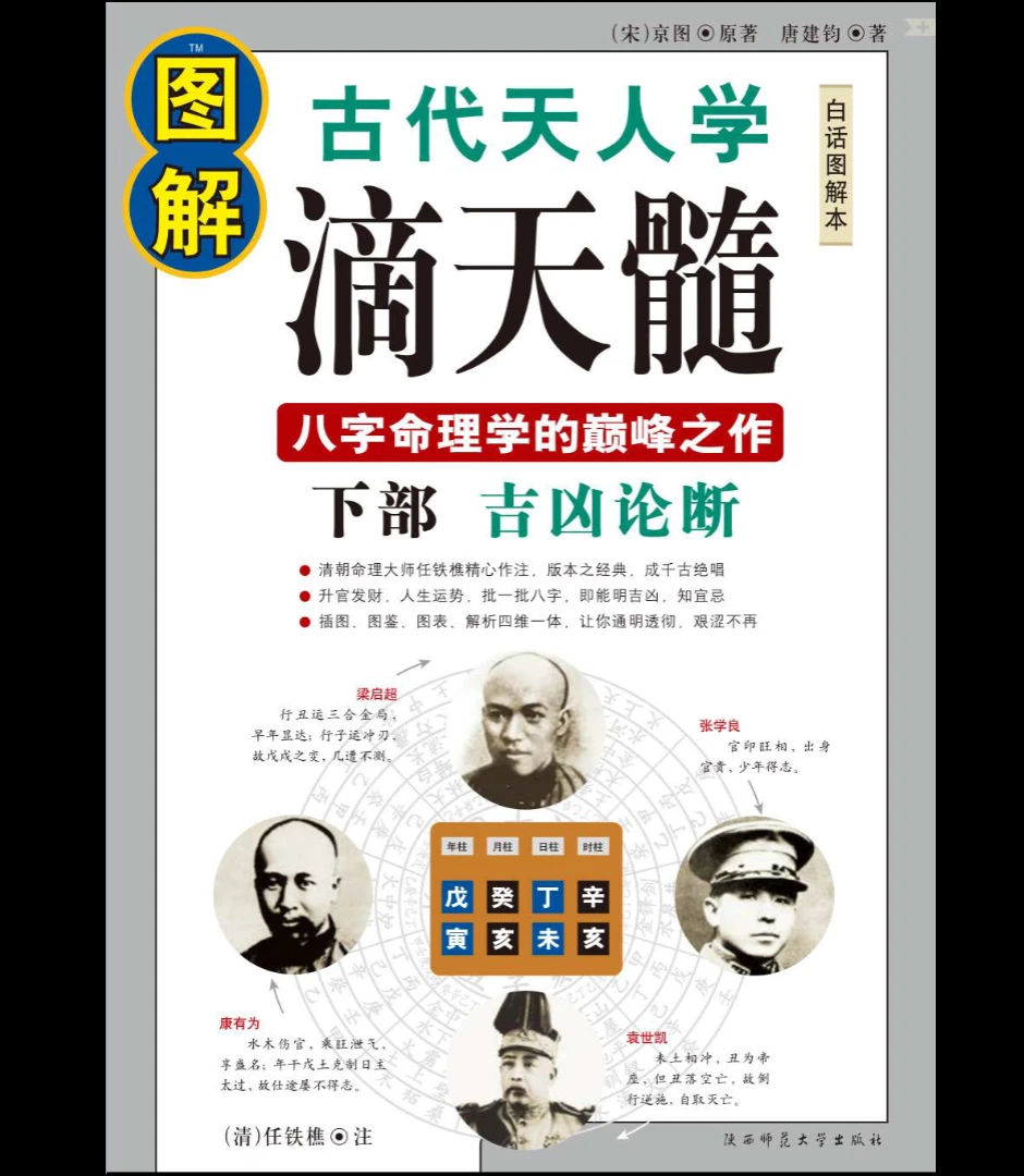 이미지[1]_《도해경전139-도해滴天髓.하부.길흉론단》 PDF 전자책(207쪽)_역경학 자료망