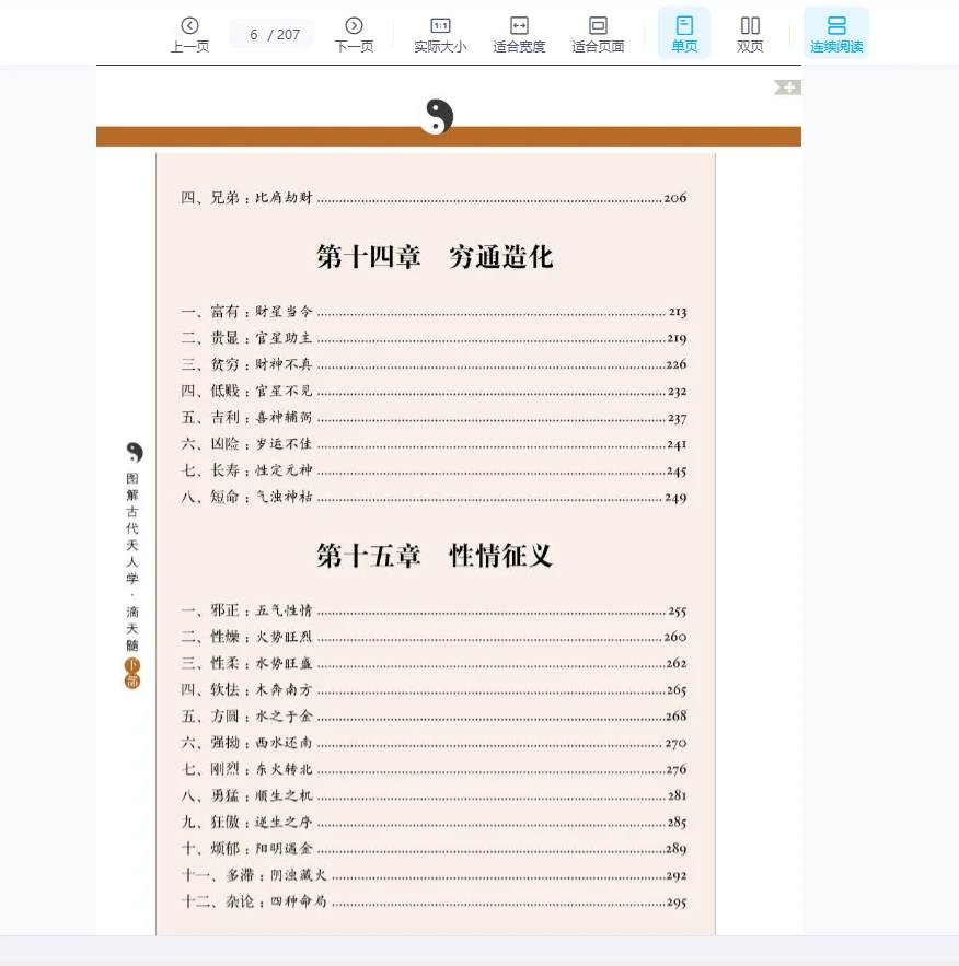 이미지[6]_《도해경전139-도해滴天髓.하부.길흉론단》 PDF 전자책(207쪽)_역경학 자료망