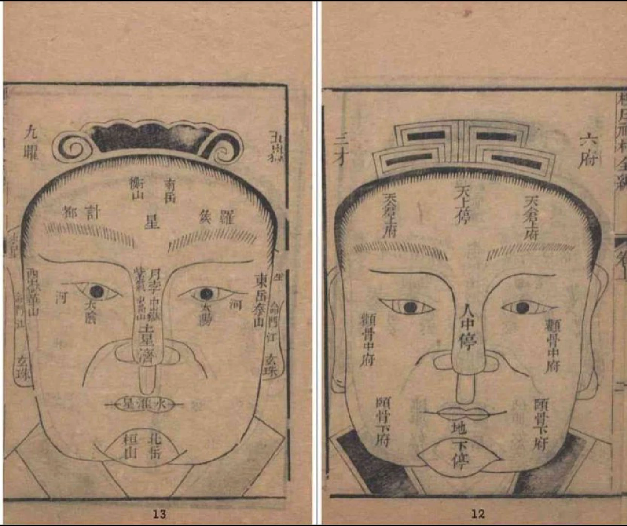 图片[5]_《柳庄相法（古本）》PDF电子书（95页）_易经玄学资料网