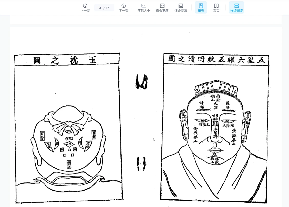 画像[3]_陸位崇『麻衣相法全書』PDF電子書籍（77ページ）_易経玄学資料サイト
