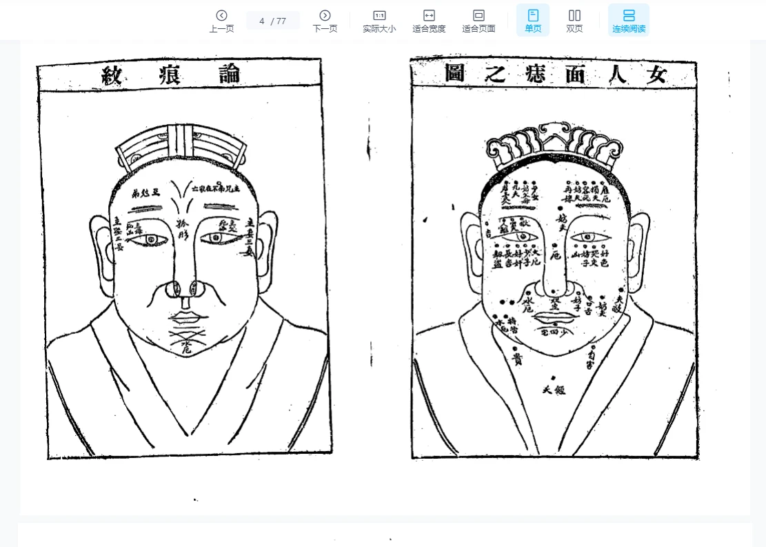 画像[4]_陸位崇『麻衣相法全書』PDF電子書籍（77ページ）_易経玄学資料サイト