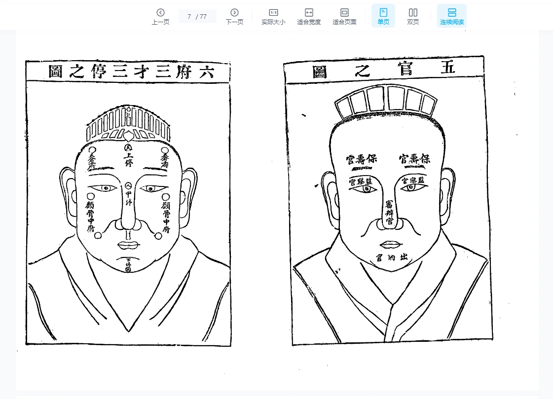 画像[6]_陸位崇『麻衣相法全書』PDF電子書籍（77ページ）_易経玄学資料サイト