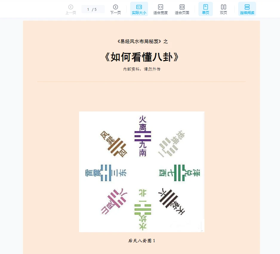 画像[1]_『八卦の見方』PDF電子書籍（5ページ）_易経玄学資料ネット