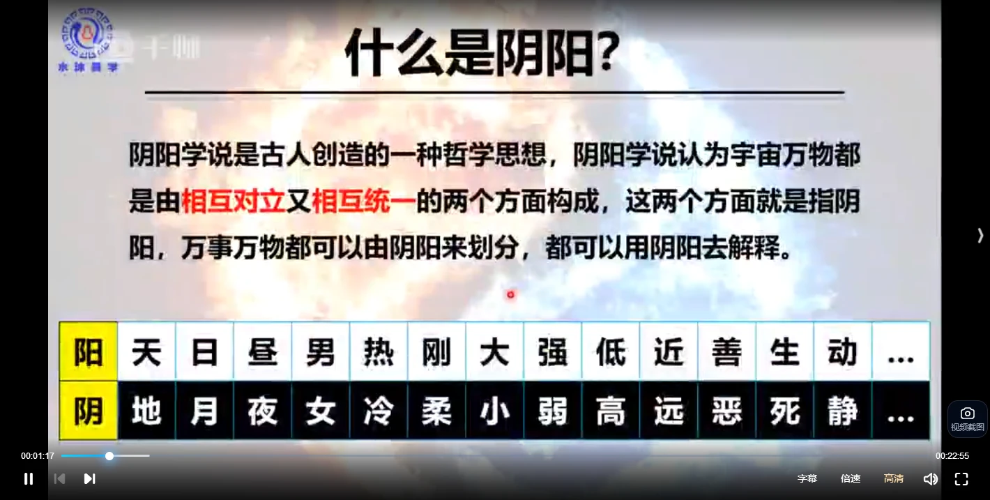 이미지[3]_수목 선생님 - 현공풍수 입문부터 숙련까지 강좌 (전체 60편)_주역 및 신학 자료 사이트
