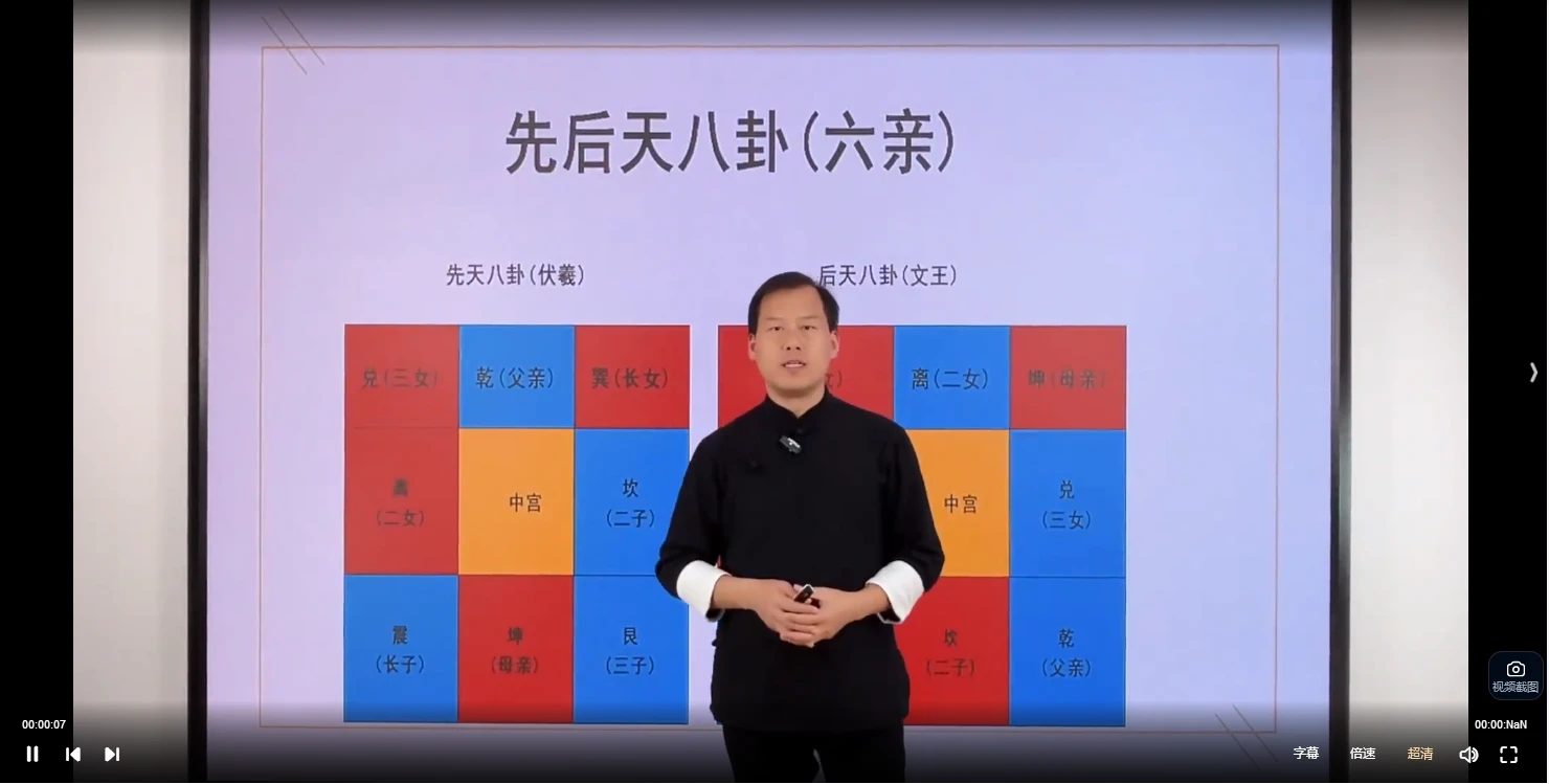 사진[5]_성우 선생님 《왕재 능력 환경학》 영상 12편_易경玄학 자료망