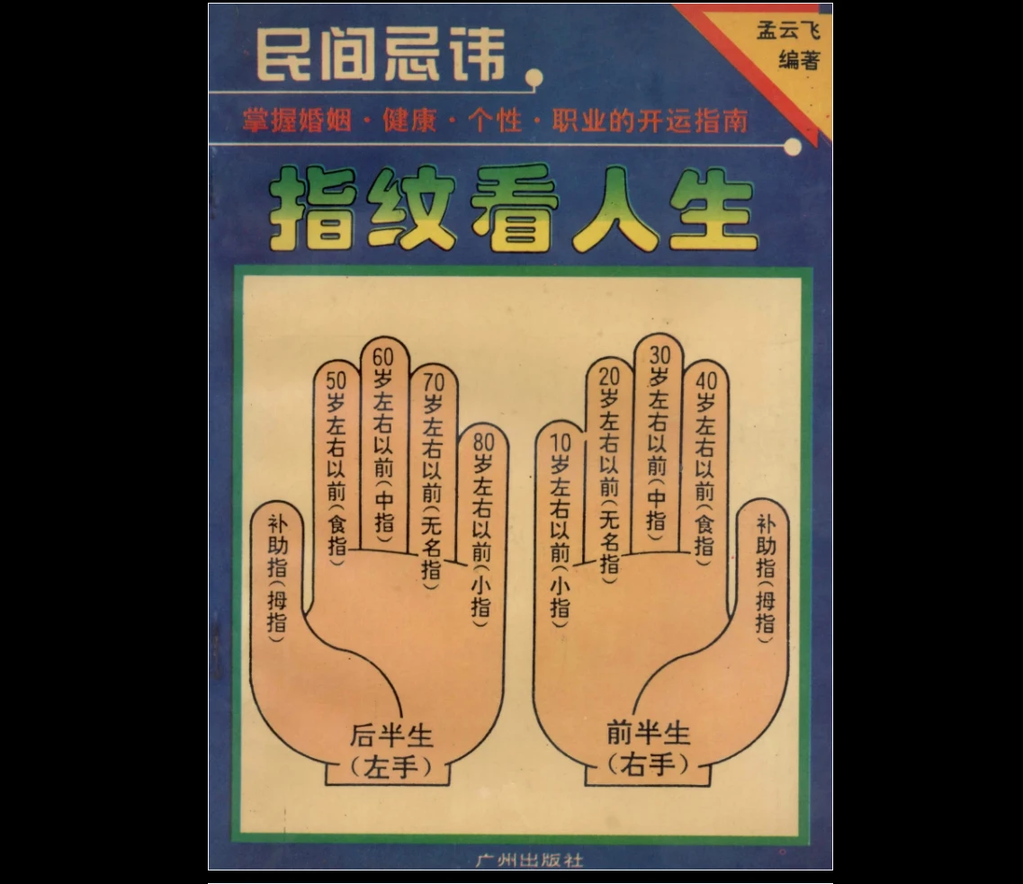 画像[1]_孟云飞『指紋で人生を見る』PDF（253ページ）_易経玄学資料網