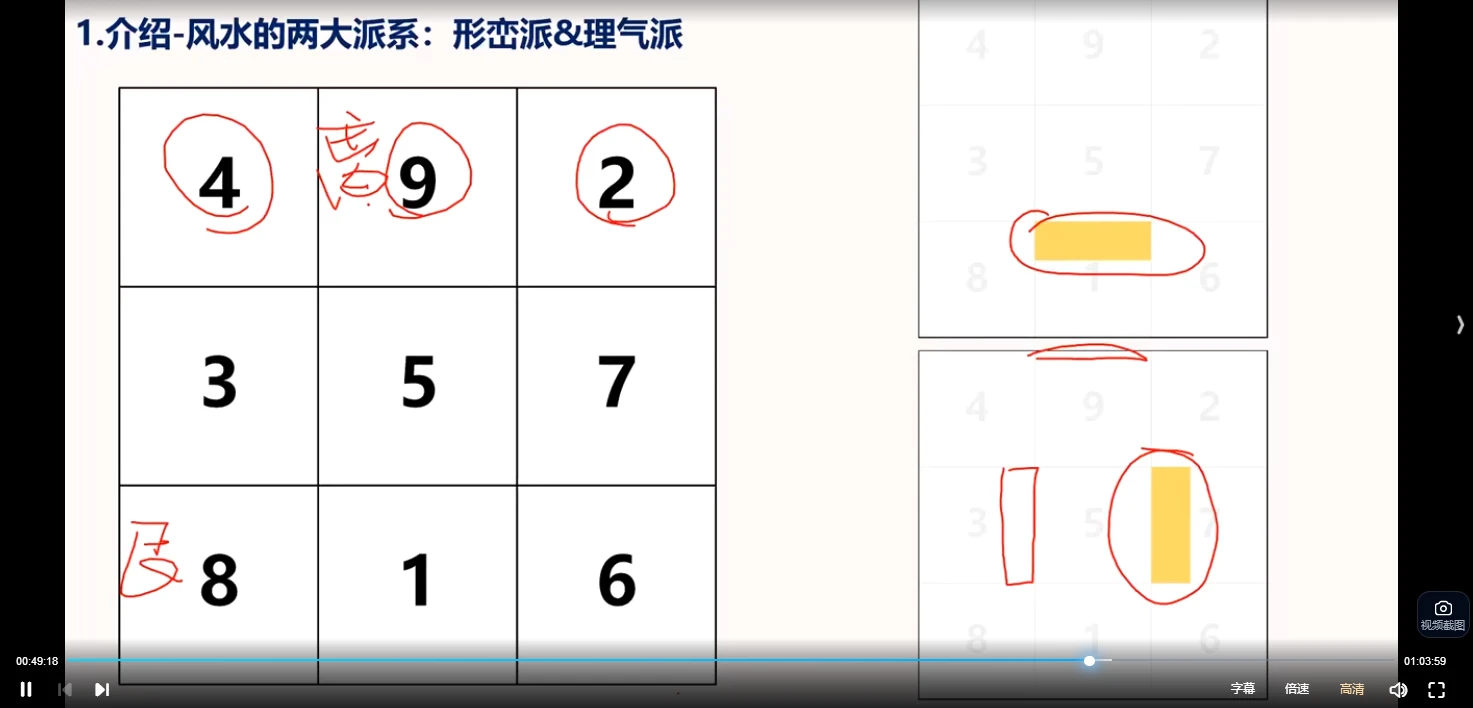 画像[4]_照明居士《人文環境学上級クラス動画》 （動画23集）_易経玄学資料網