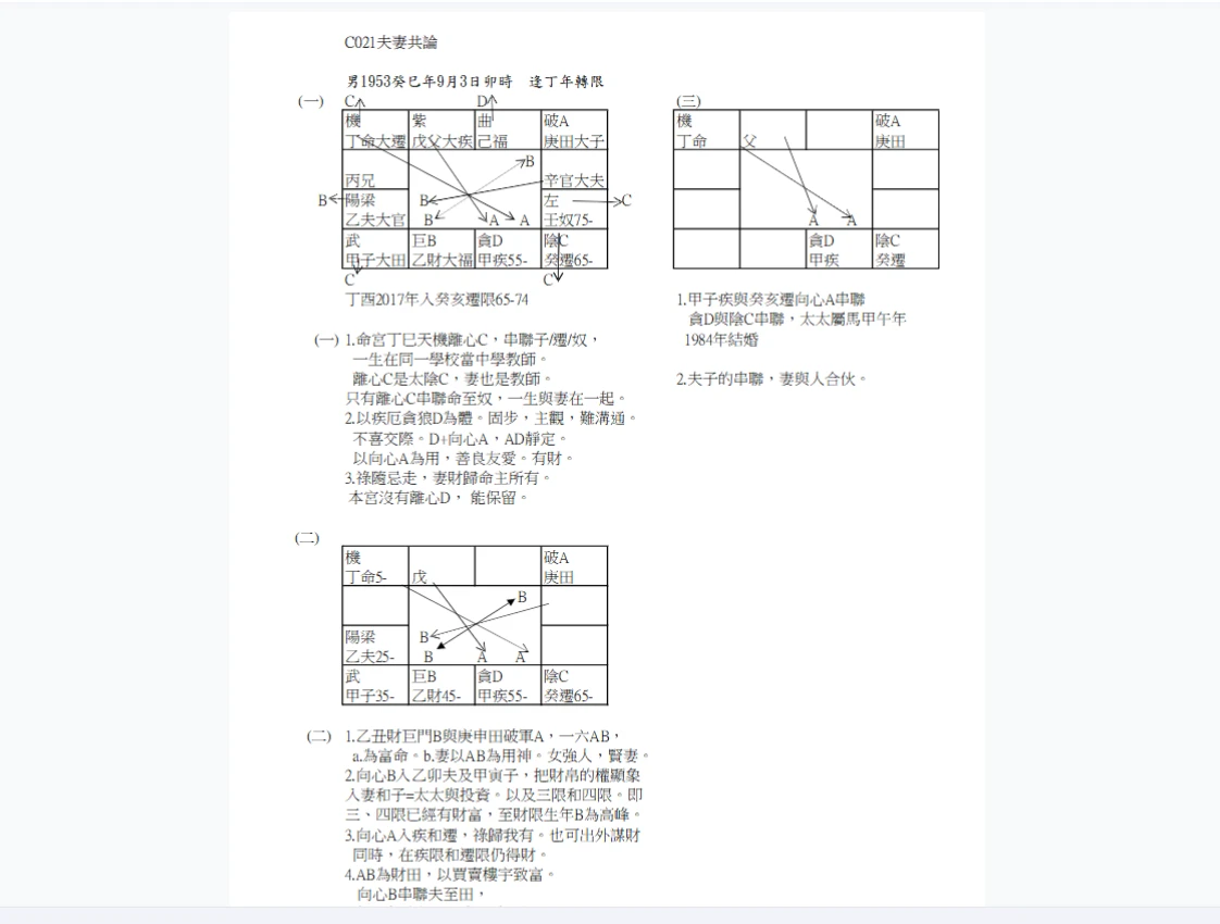 图片[3]_梁剑豪紫微斗数系统课程字幕精校版（视频+PDF课件）_易经玄学资料网