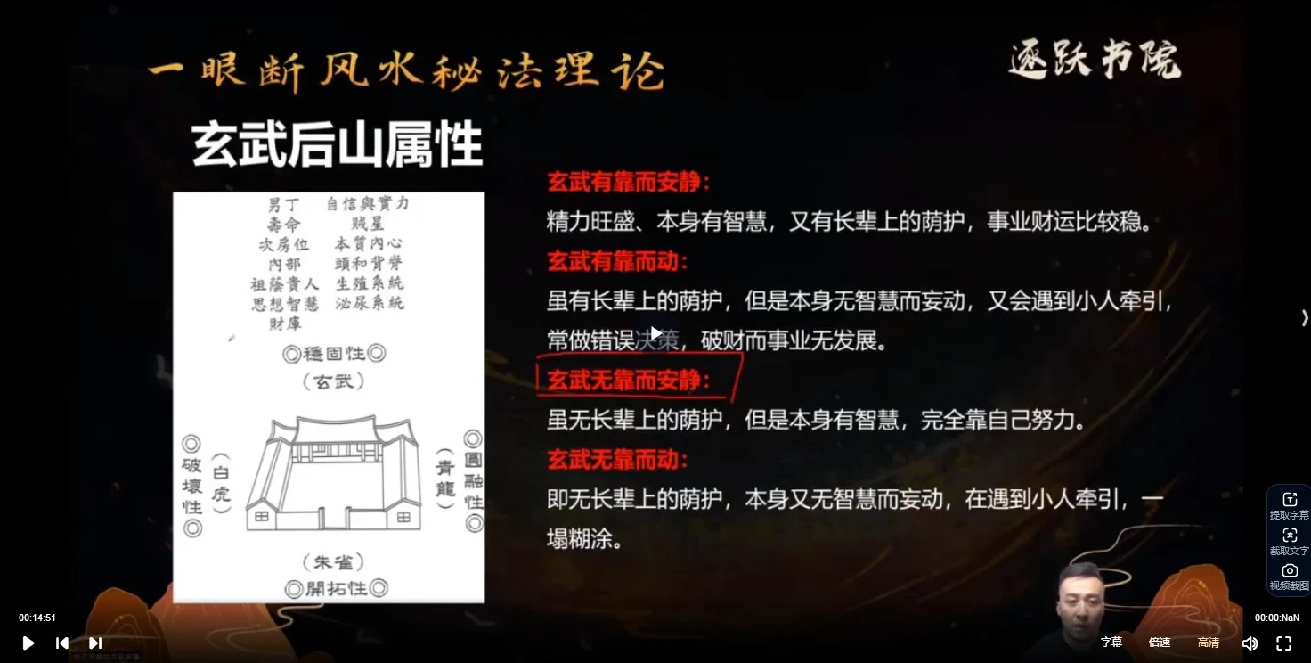 图片[4]_般若丞宴形家风水（高阶峦头技法）（视频10集）_易经玄学资料网