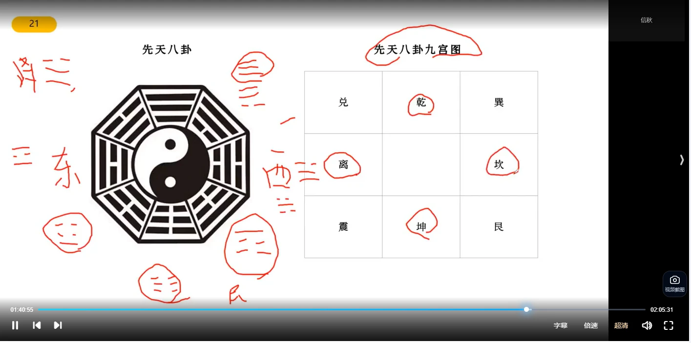 图片[6]_信秋《奇门遁甲》视频13集（26课）_易经玄学资料网