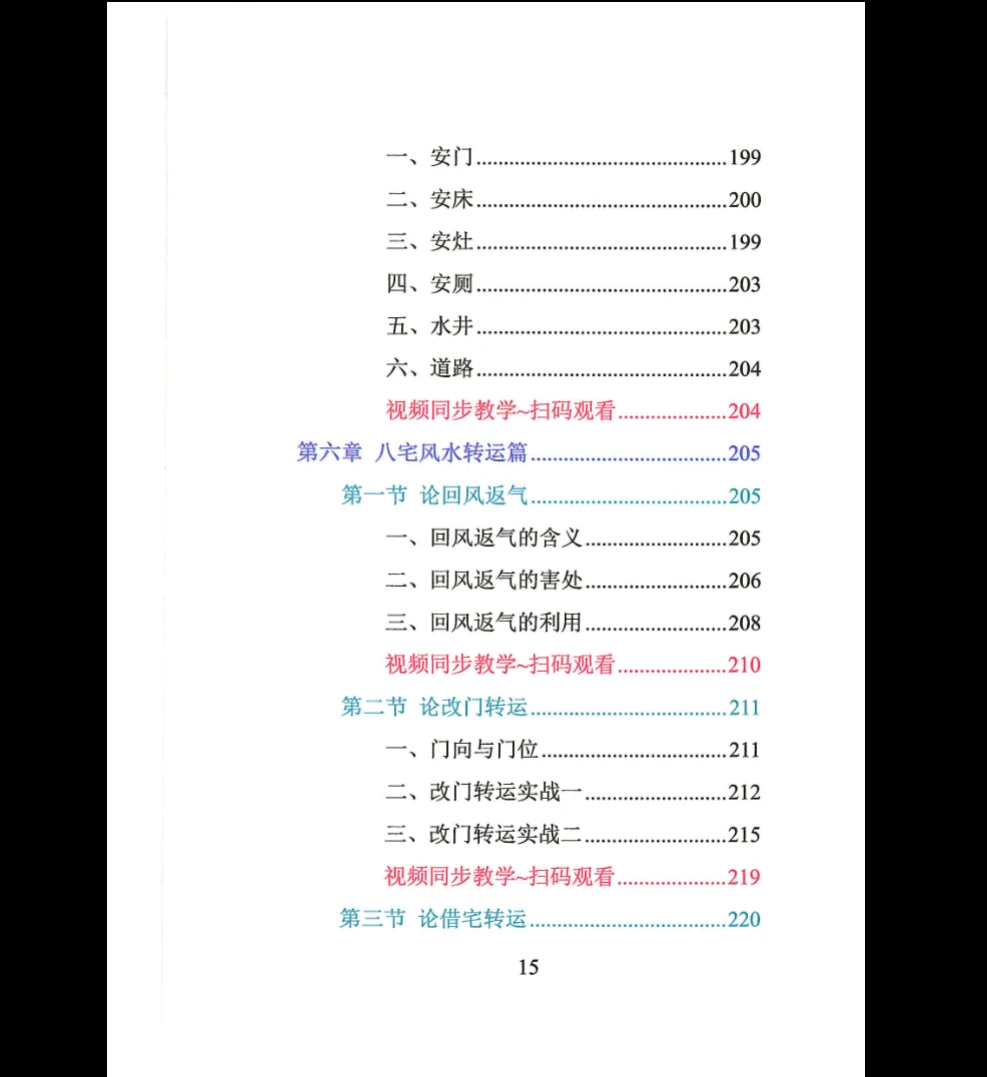 사진[8]_마성륜《컬러 도해 특허 나침반 응용 정해》+《현공 풍수 실전》+《양택 화살 피하기 대전》+《팔택 풍수 실전 강좌》(PDF 4권)_주역 신학 자료망