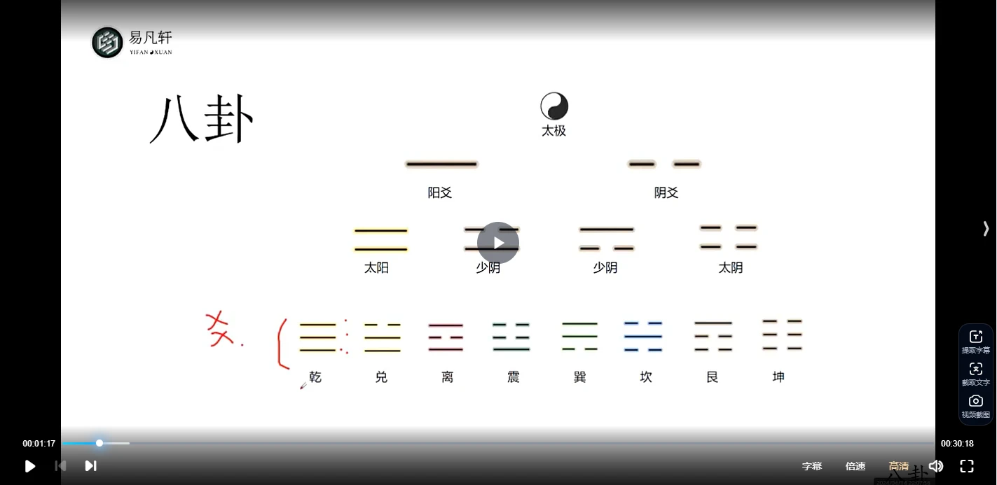 图片[2]_易凡轩乙巳年春季班-奇门遁甲（音视频33集）_易经玄学资料网