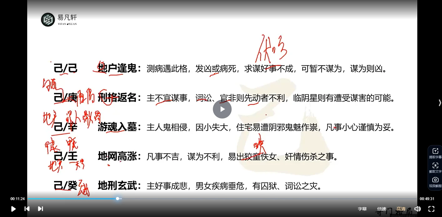 图片[4]_易凡轩乙巳年春季班-奇门遁甲（音视频33集）_易经玄学资料网