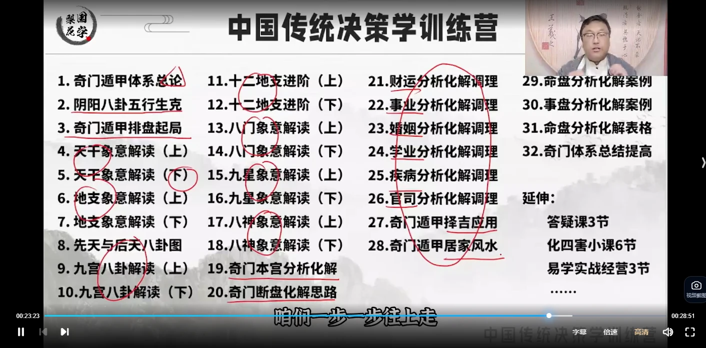 图片[6]_舒涵奇门遁甲45天实战课程（视频36集）_易经玄学资料网