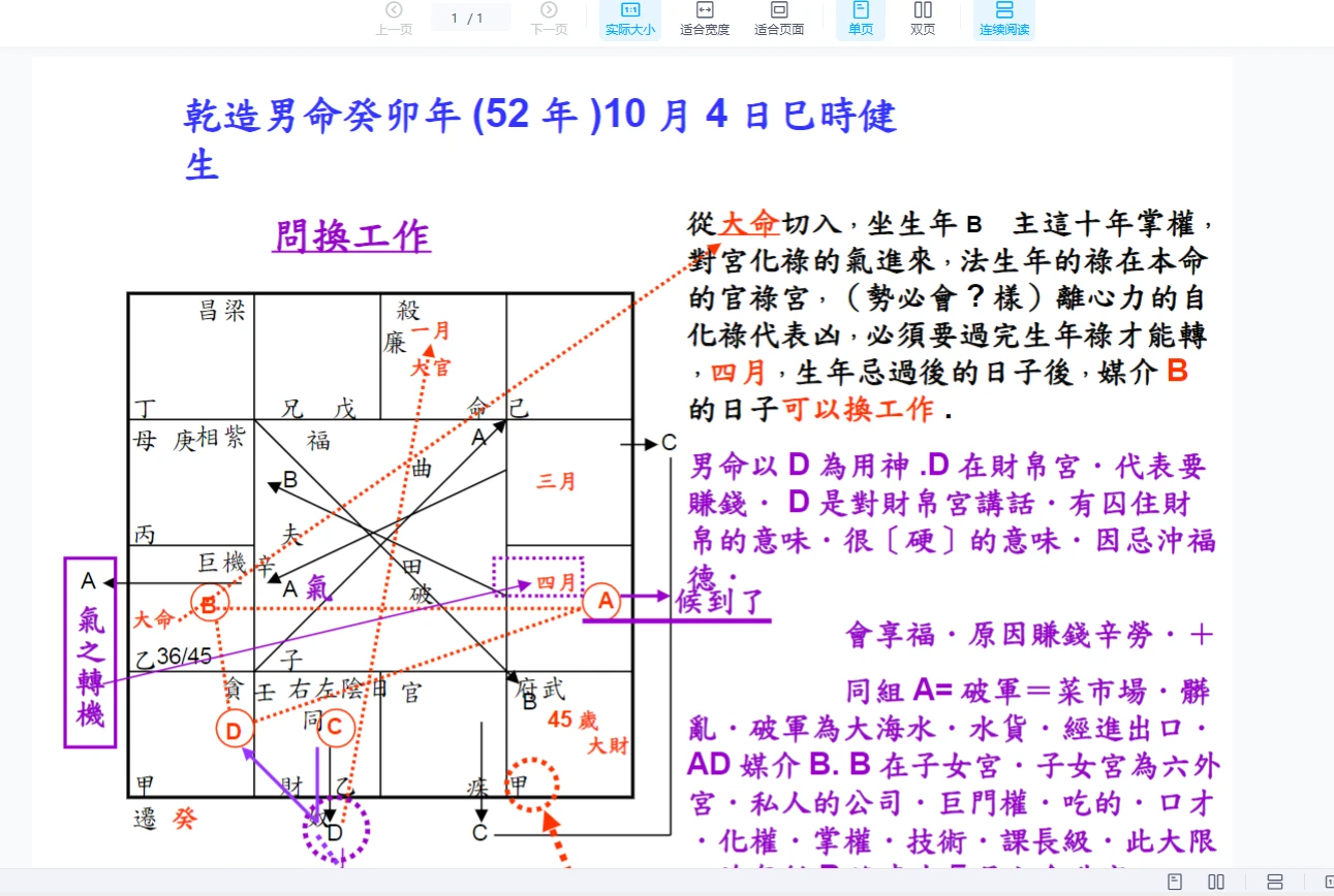 图片[2]_吕修全编纂紫微斗数诀要以及蔡明宏名徒钟明修课堂笔记（89个文档）_易经玄学资料网
