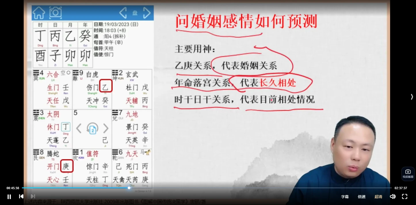 图片[3]_易正老师《奇门预测催运秘法》（视频3集）_易经玄学资料网