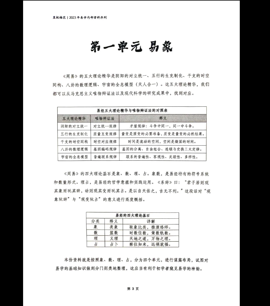 이미지[5]_진춘림 《역학 안내》 PDF 전자책(92페이지)_역학 자료 사이트