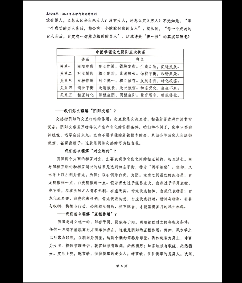이미지[6]_진춘림 《역학 안내》 PDF 전자책(92페이지)_역학 자료 사이트
