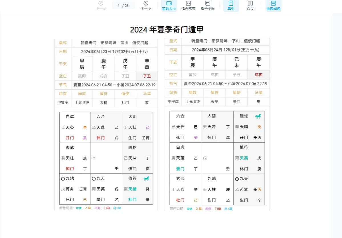 图片[2]_刘文元2024夏季奇门遁甲课程（音频+讲义）（音频32集+笔记）_易经玄学资料网
