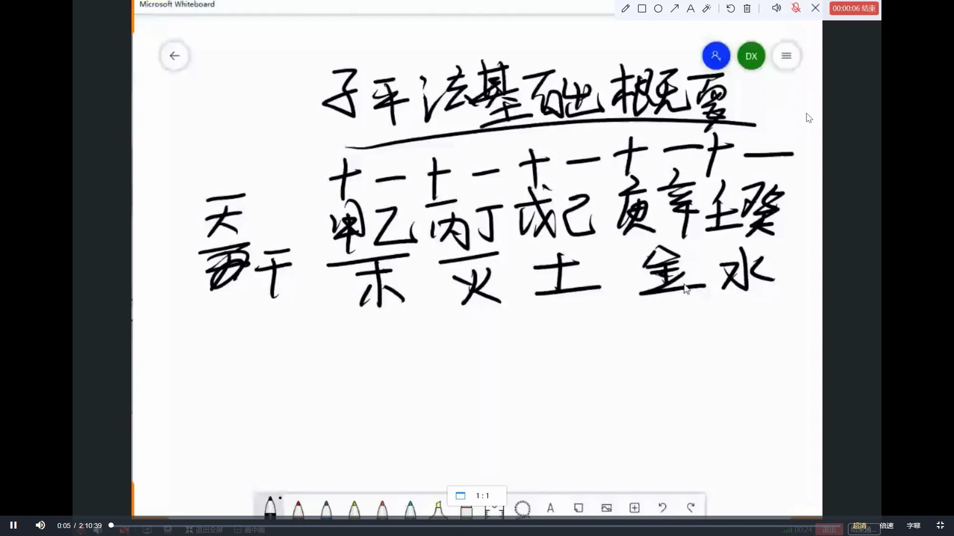 图片[2]_蒙派盲派八字课程（视频14集）_易经玄学资料网