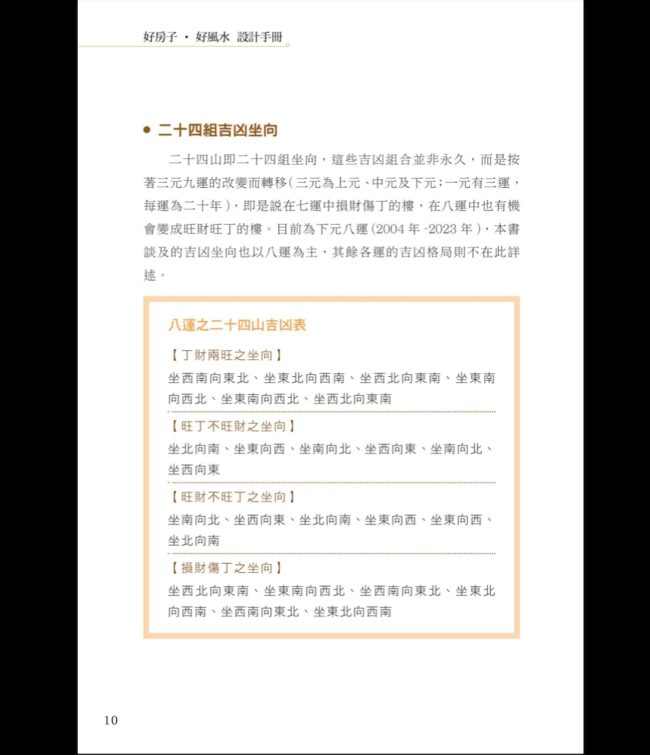 画像[7]_麦玲玲『良い家と良い風水設計ハンドブック』PDF高画質カラー版（247ページ）_易経玄学資料ネット