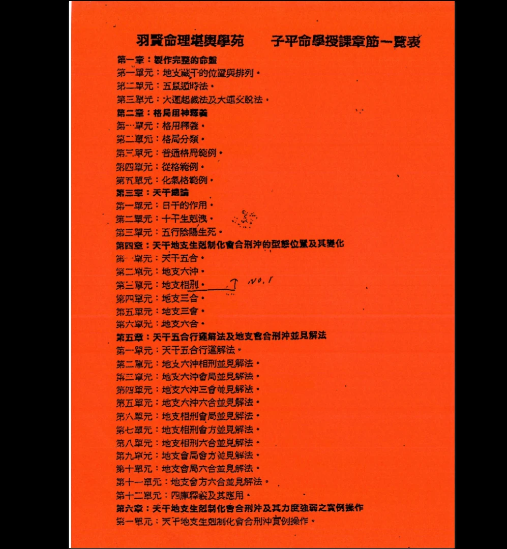 이미지[2]_허우위현 《팔자 고급 원격 강의 교재》 PDF 상하 2권_주역 신학 자료 사이트