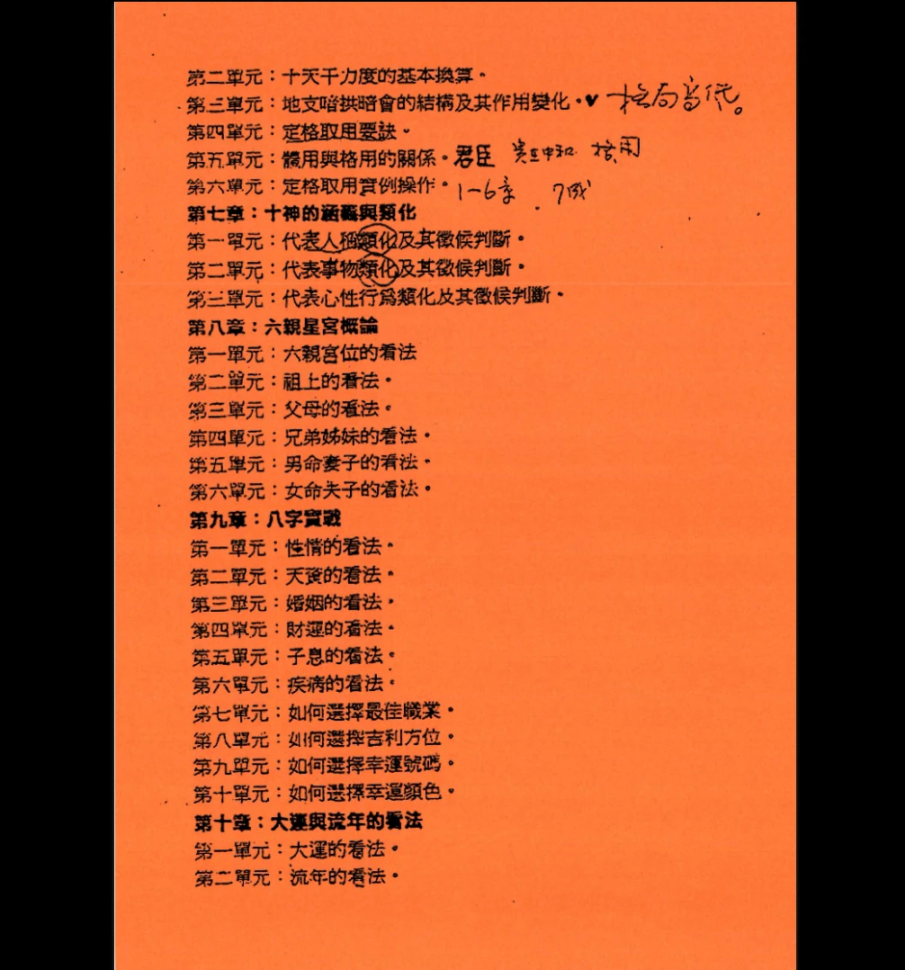 이미지[3]_허우위현 《팔자 고급 원격 강의 교재》 PDF 상하 2권_주역 신학 자료 사이트