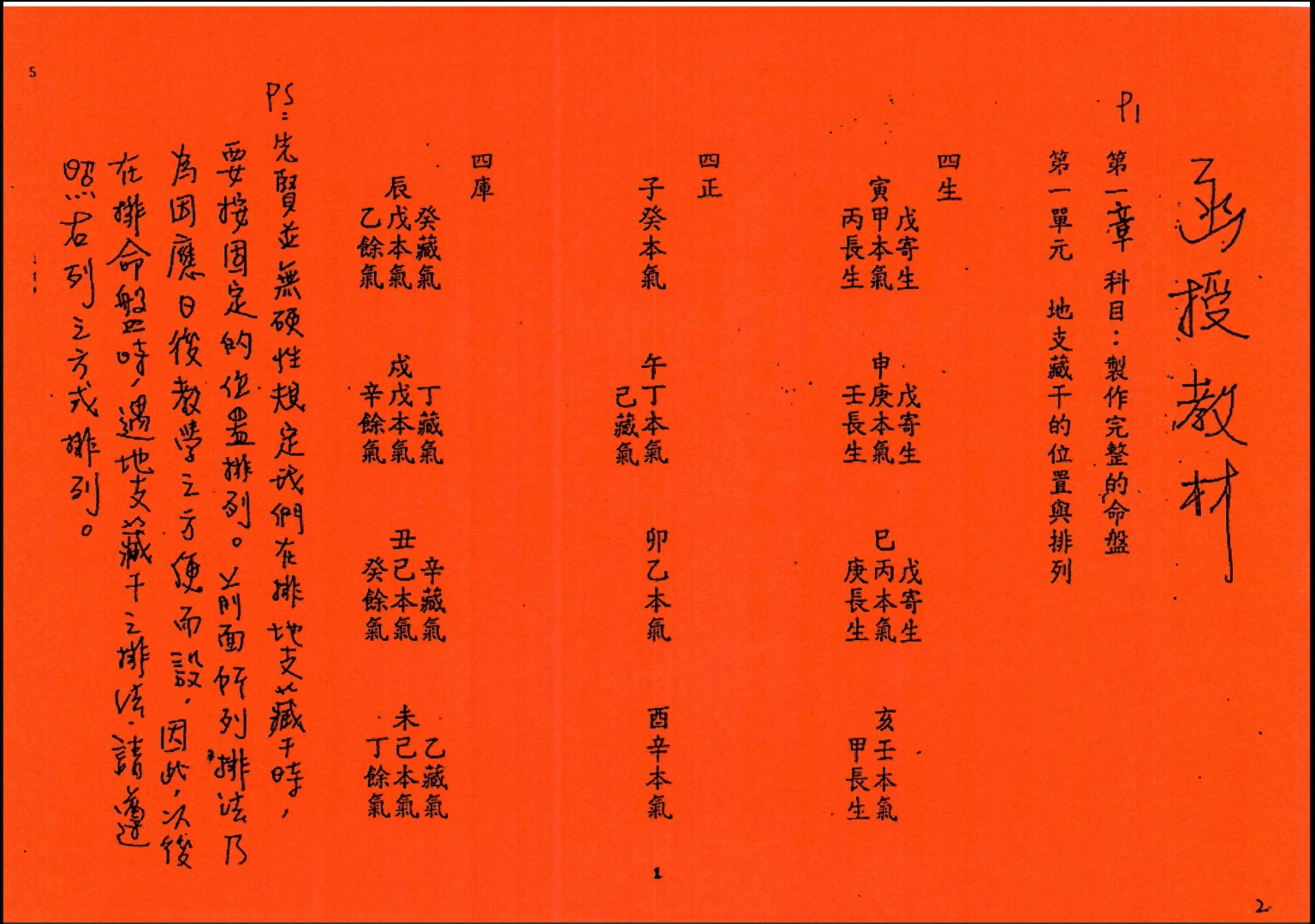 이미지[4]_허우위현 《팔자 고급 원격 강의 교재》 PDF 상하 2권_주역 신학 자료 사이트