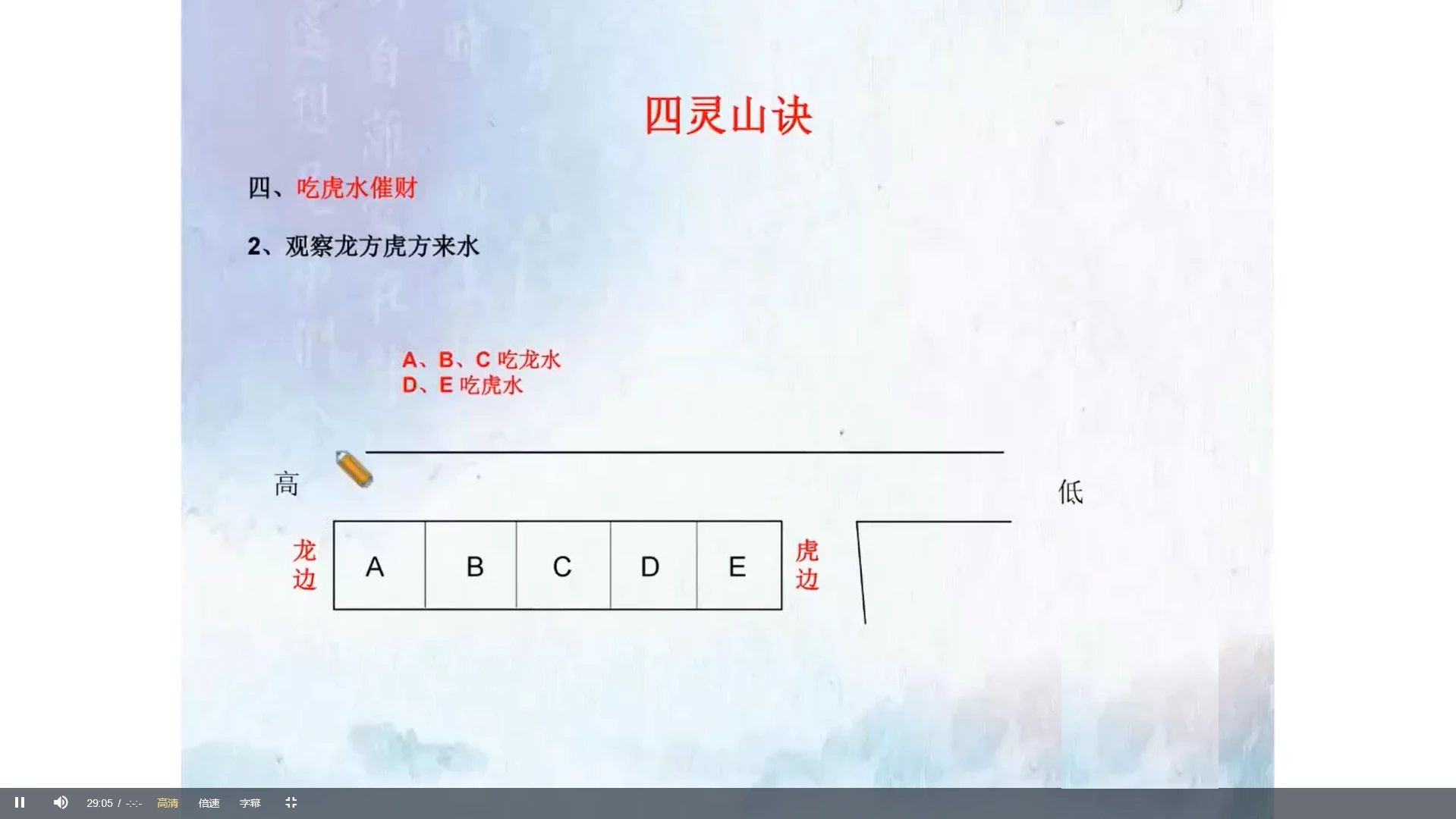 图片[3]_创客匠人志航：古法布局风水（视频3集）_易经玄学资料网