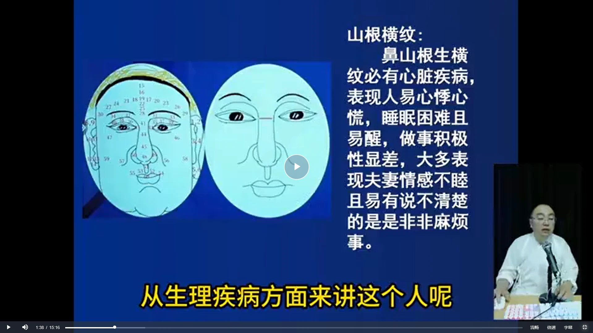 圖片[6]_李道澄《沈貴成識人辨人課》_易經玄學資料網
