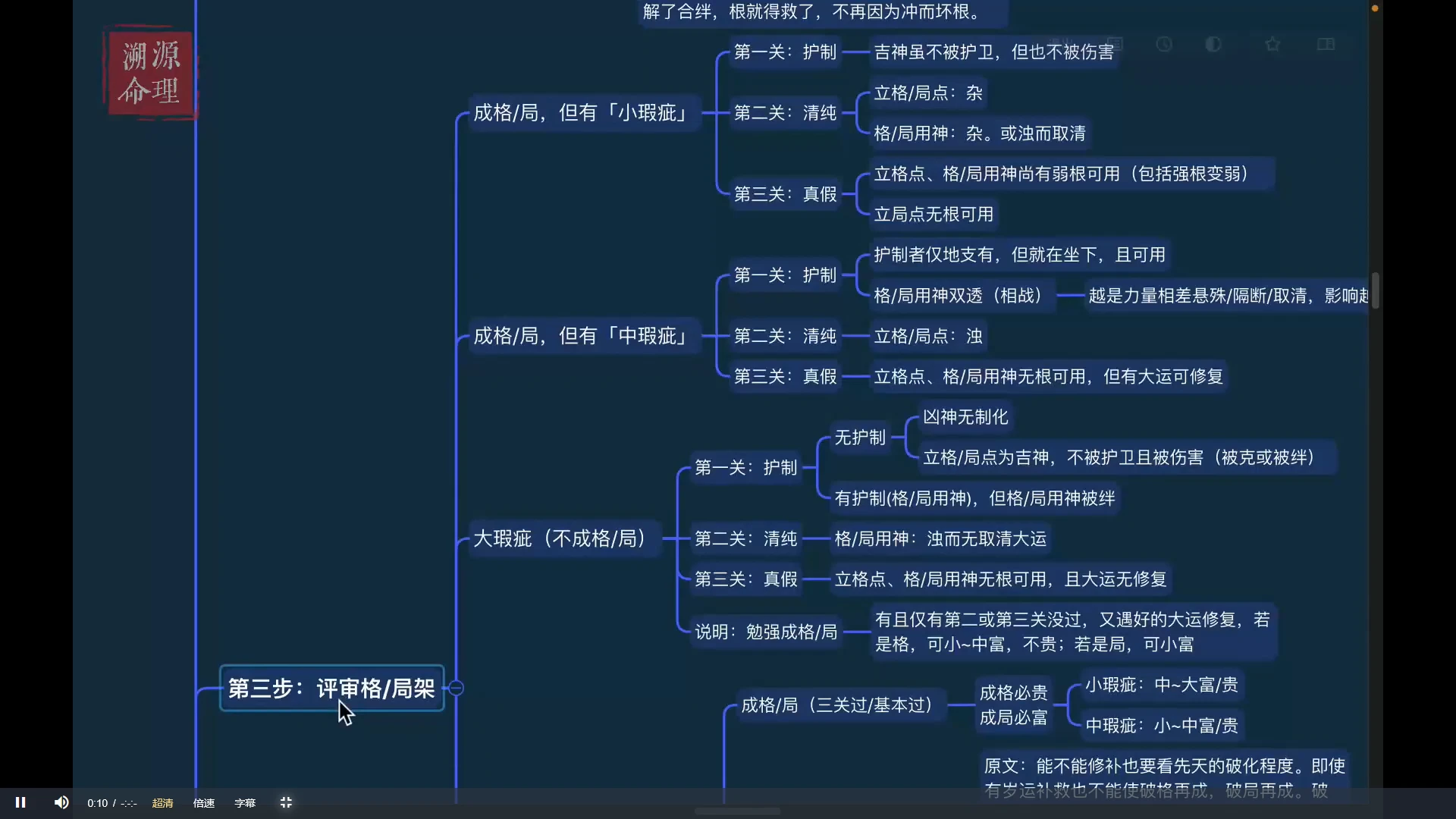 图片[4]_迁善八字合辑课初阶中阶高阶（视频55集）_易经玄学资料网