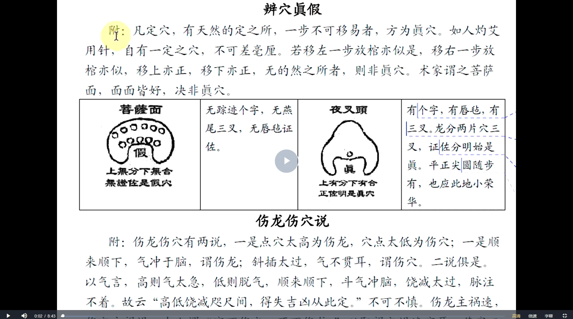 图片[2]_云野老师地理人子须知（阴阳宅中级课程）–形法峦头（视频251集）_易经玄学资料网