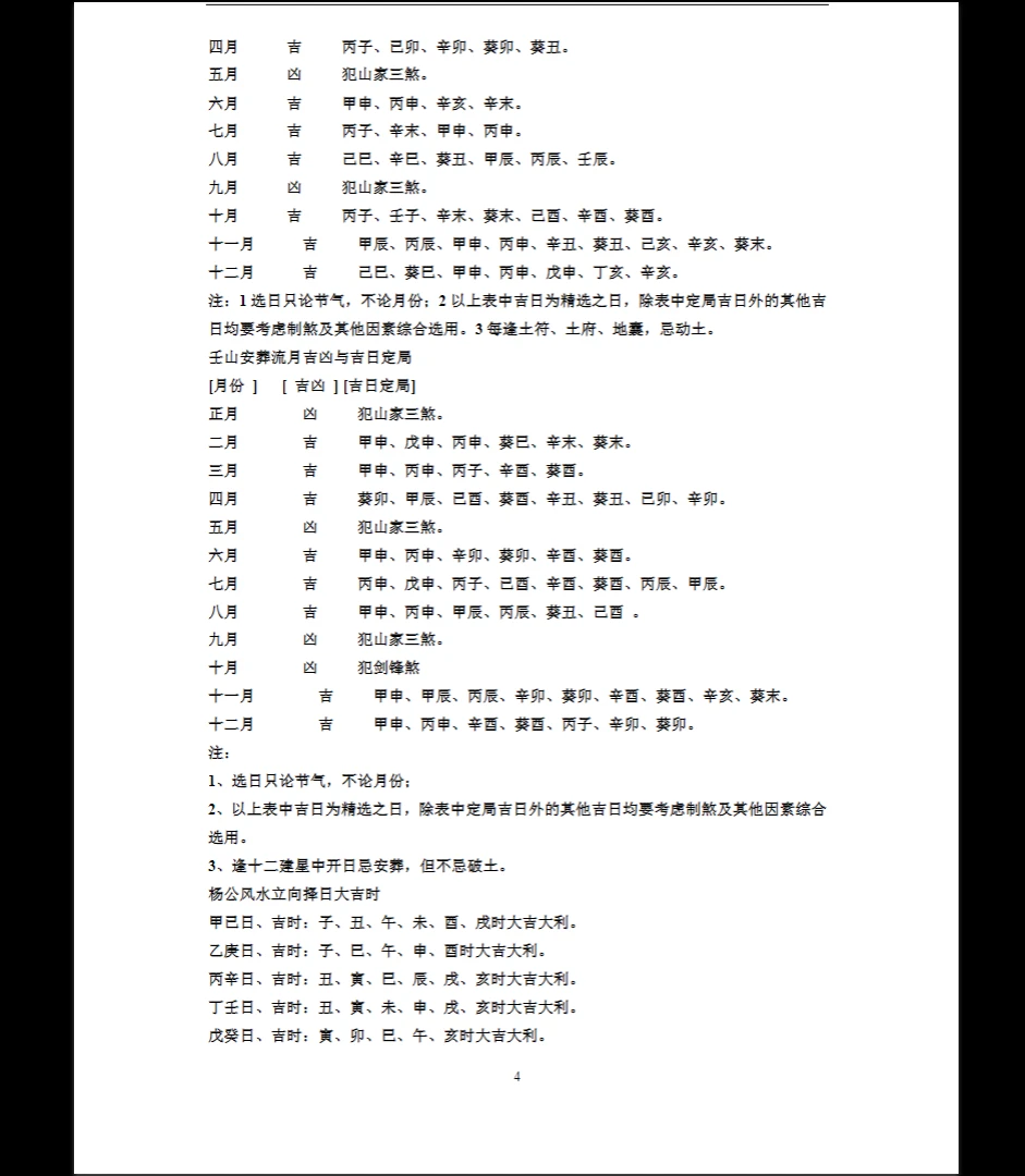 画像[4]_《絶密二十四山年月日時吉凶定局詳細解説》PDF電子書籍_易経玄学資料ネット