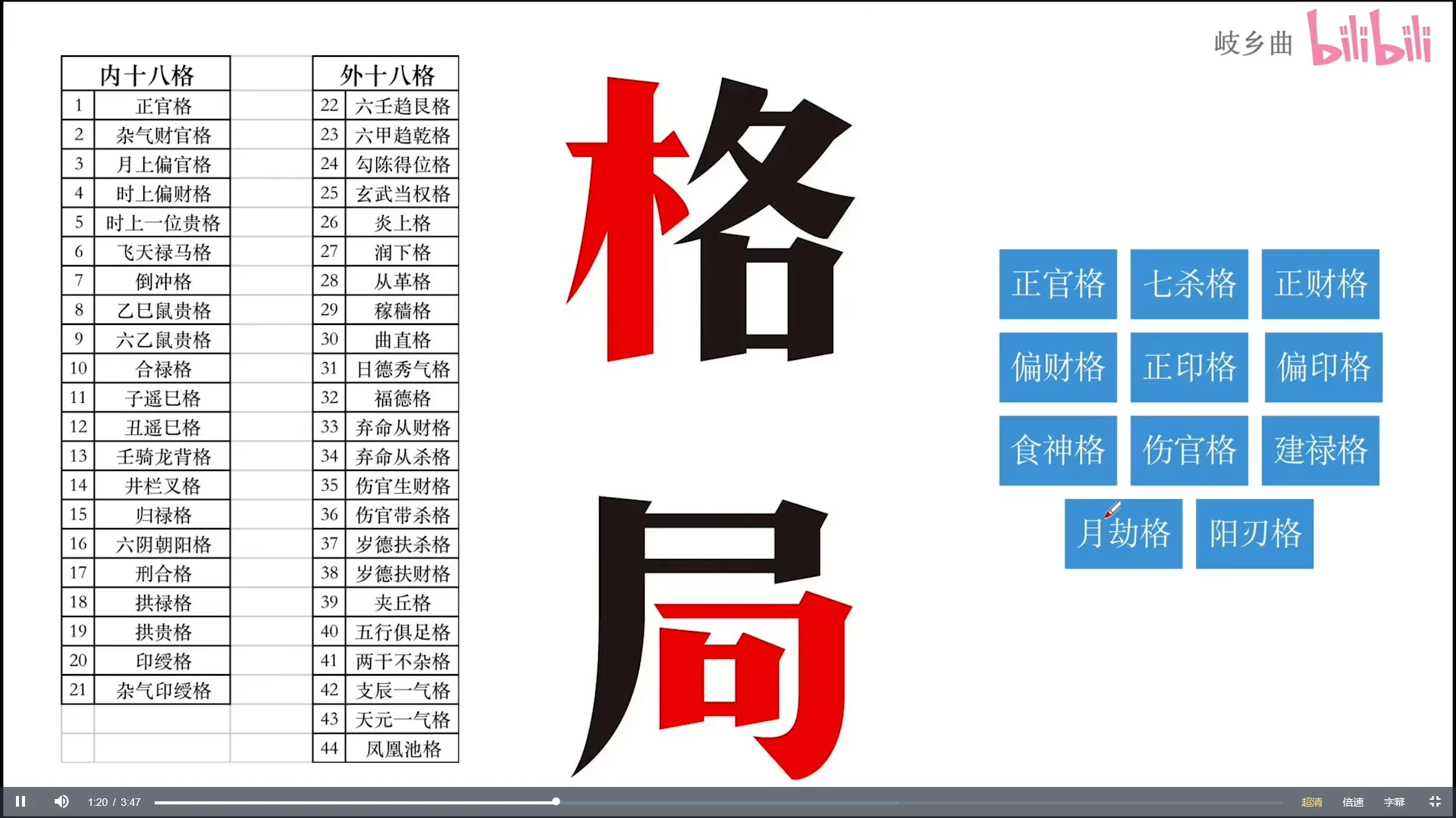 图片[8]_岐乡曲技法课《八字命理全系技法课》（视频+课件）_易经玄学资料网