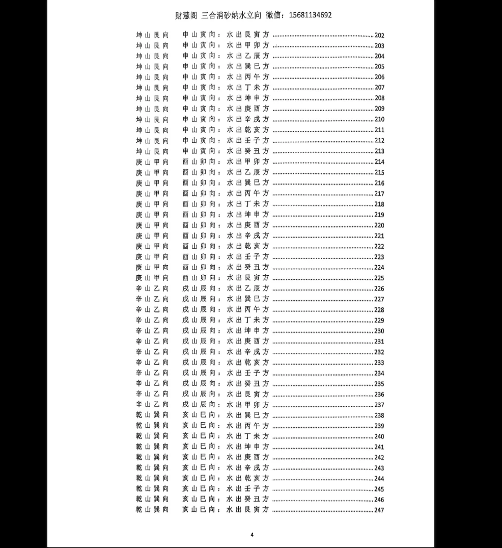 이미지[4]_삼합 로판 《삼합 소사 수용 배치》 재慧閣 PDF 전자책(251페이지)_주역학 자료망