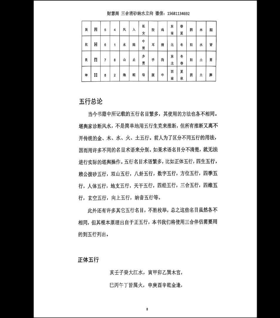 이미지[7]_삼합 로판 《삼합 소사 수용 배치》 재慧閣 PDF 전자책(251페이지)_주역학 자료망