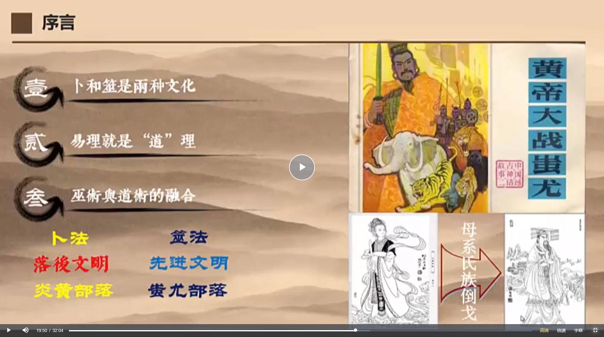 사진[4]_《卜筮正术》전통 점술 지혜의 현대 계승과 실천 체계(영상+강의자료)_易经玄学자료망